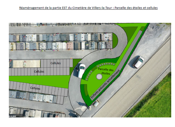VILLERS LA TOUR TRAVAUX Après 1